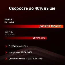 Двухдиапазонный Wi-Fi роутер Mercusys MR60X AX1500