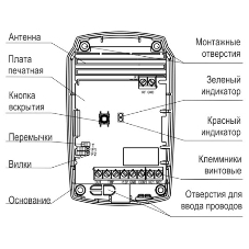 Радиоприемник Теко Астра-Р РПУ