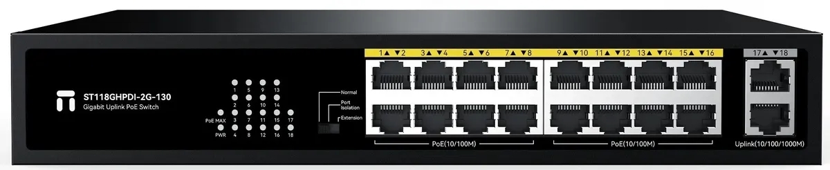 Коммутатор Netis ST118GHPDI-2G-130 16x100Мбит/с 2x1Гбит/с 16PoE 130W неуправляемый