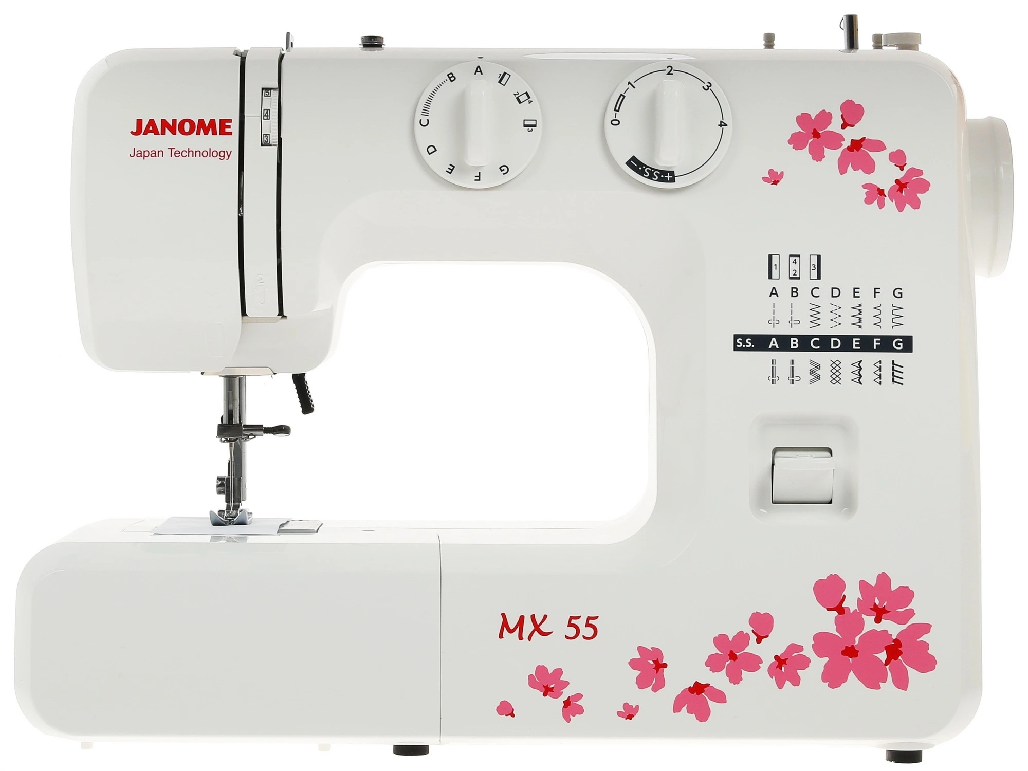 Швейная машина Janome MX 55 белый/розовый, электромеханическая, вертикальный качающийся, 15 операций, петля полуавтомат
