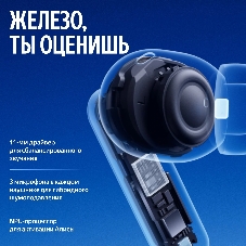 Беспроводные наушники Яндекс Дропс с Алисой AI,TWS, ANC, IP54,YNDX-00150WHT белые