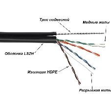Кабель LANMASTER TWT UTP, 4 пары, Кат.5е, LSZH, универсальный, с тросом, 305 м (TWT-5EUTP-UNV-TR) Кабель LANMASTER TWT UTP, 4 пары, Кат.5е, LSZH, универсальный, с тросом, 305 м (TWT-5EUTP-UNV-TR)