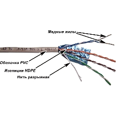 Кабель TWT FTP, серии XS, 4 пары, Кат.5e, PVC, серый, 305 метров