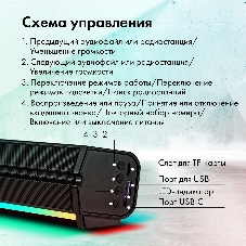 Саундбар GMNG GG-SP100UB 2.0 10Вт черный