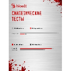 Компьютер Bloody BD-PC RAB84V2 TWR Ryzen 5 7500F (3.7) 32Gb SSD 1Tb RTX 5060TI 8Gb Win 11H 64 2.5xGbitEth 650W черный (RUS) (2142124)