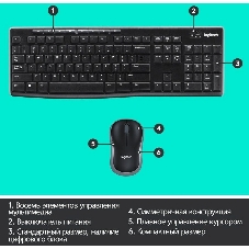 Комплект клавиатура+мышь Logitech MK270 беспроводной, USB, 1000 DPI, чёрный (неоригинальная гравировка)