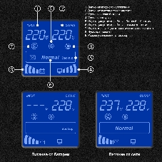 Источник бесперебойного питания (инвертор, синус, для котла) ExeGate SineTower SN-1000.LCD.AVR.2SH.1C13.USB 1000VA/800W, чистая синусоида, LCD дисплей, AVR, 2*Schuko+1*C13, USB, линейно-интерактивный, черный