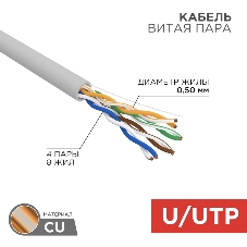 Кабель витая пара Rexant U/UTP, CAT 5e, PVC, 4PR, 24AWG, INDOOR, SOLID, серый, 305м