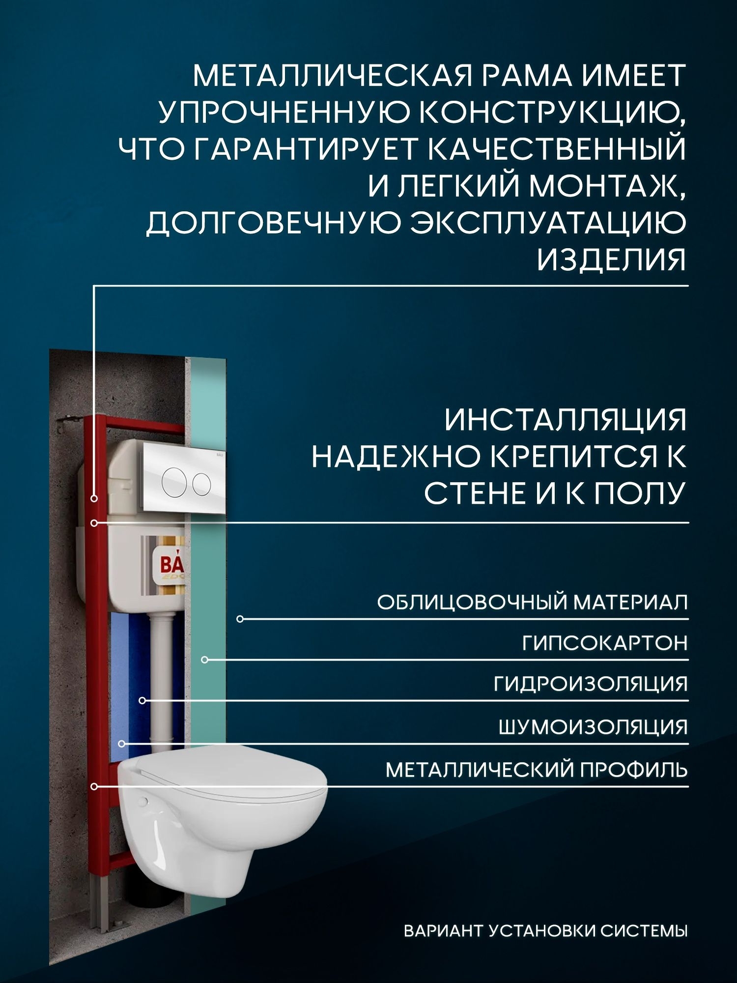 Комплект BAU 6 в 1: рамная инсталляция, унитаз подвесной безободковый Bau Novo, быстросъемное сиденье микролифт, кнопка смыва из стекла BAU Dream дизайнерская, белая