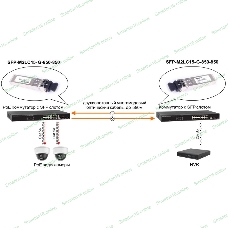 Модуль Osnovo SFP-M2LC15-G-850-850