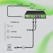 Коммутатор Digma DSW708G-2S-T, 8×1 Гбит/с + 2×1 Гбит/с SFP, управляемый