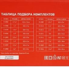 Теплый пол (нагревательный мат) Rexant Extra, площадь 3,5 м2 (0,5 х 7,0 метров), 560Вт, (двух жильный)