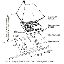 Газовая варочная панель Gefest ПВГ 2100-01 K12