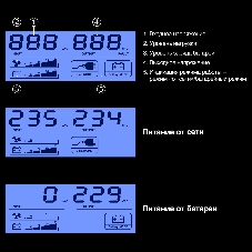 Источник бесперебойного питания ExeGate Smart LB-850.LCD.AVR.4C13 (850VA/510W, LCD, AVR, 4*C13, батарея 12V 9Ah, Black)