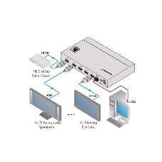 Усилитель-распределитель Kramer Electronics VM-4H2 1:4 HDMI UHD; поддержка 4K, HDMI 2.0