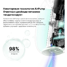 Ирригатор Oclean AirPump A10 W7602 серый, от аккумулятора, 45 мл, 3 режима