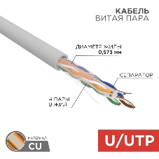 Кабель витая пара Rexant U/UTP, CAT 6A, ZH нг(А)-HF (LSZH), 4х2х0,57 мм, 23AWG, INDOOR, SOLID, серый, 305м PRO