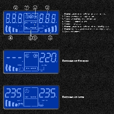 Источник бесперебойного питания (инвертор, синус, для котла) ExeGate SineTower SN-600.LCD.AVR.2SH 600VA/360W, чистая синусоида, LCD дисплей, AVR, 2*Schuko, линейно-интерактивный, черный