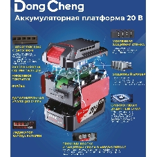 Угловая шлифовальная машина DongCheng DCSM03-125 8500об/мин рез.шпин.:M14 d=125мм жестк.кейс (DCSM03-125(TYPE FK))