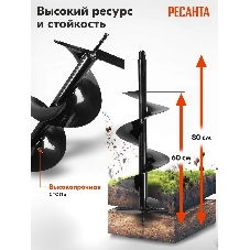 Бур AG-250 Ресанта