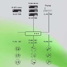 Коммутатор Digma DSP724G-4C-R300, 24×1 Гбит/с + 4×1 Гбит/с Combo, управляемый