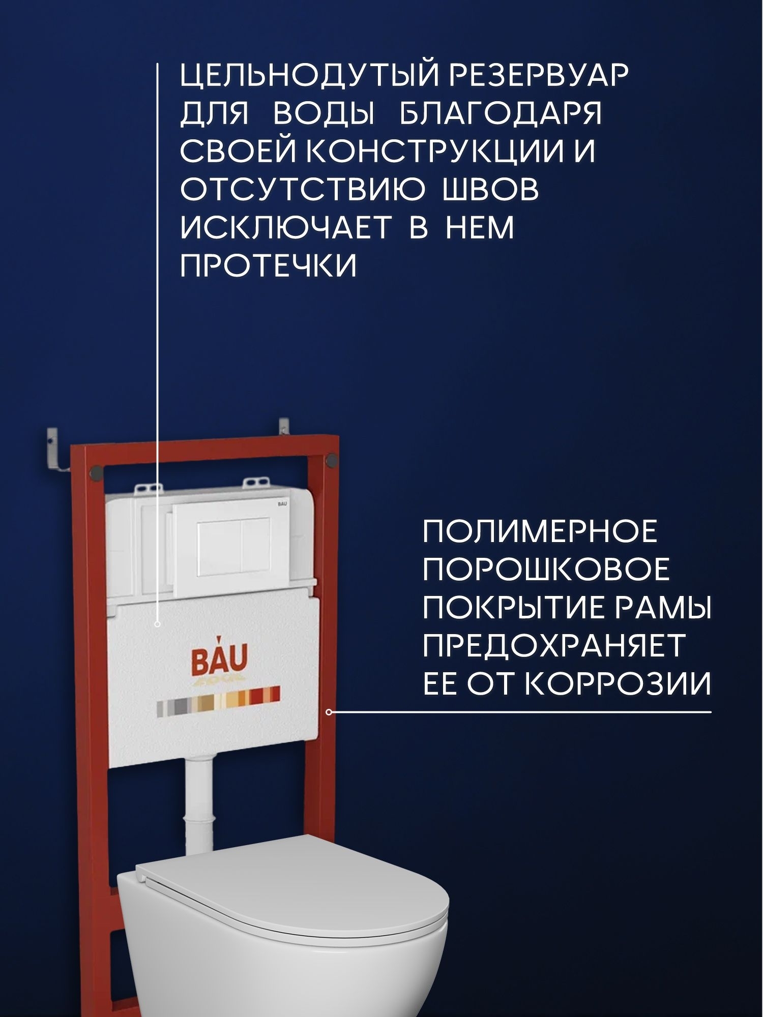 Комплект BAU 6 в 1: инсталляция BAU PRO для подвесного унитаза, унитаз подвесной безободковый торнадо обратного потока Bau Dream 52х36 Hurricane-5, сиденье быстросъемное микролифт, кнопка смыва BAU Stil , белый глянец