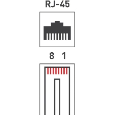 Джек комп. Rexant 8P-8C cat.5е