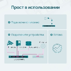 Коммутатор TP-Link TL-SG1210MPE Easy Smart 10-портовый гигабитный с 8 портами PoE+