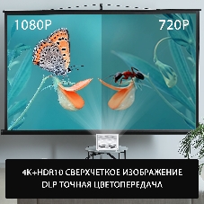 Проектор Cactus CS-PRU.03WT.WUXGA-A DLP 6500Lm (1920x1080) 2000:1 ресурс лампы:30000часов 1xUSB typeA 1xHDMI 1.5кг