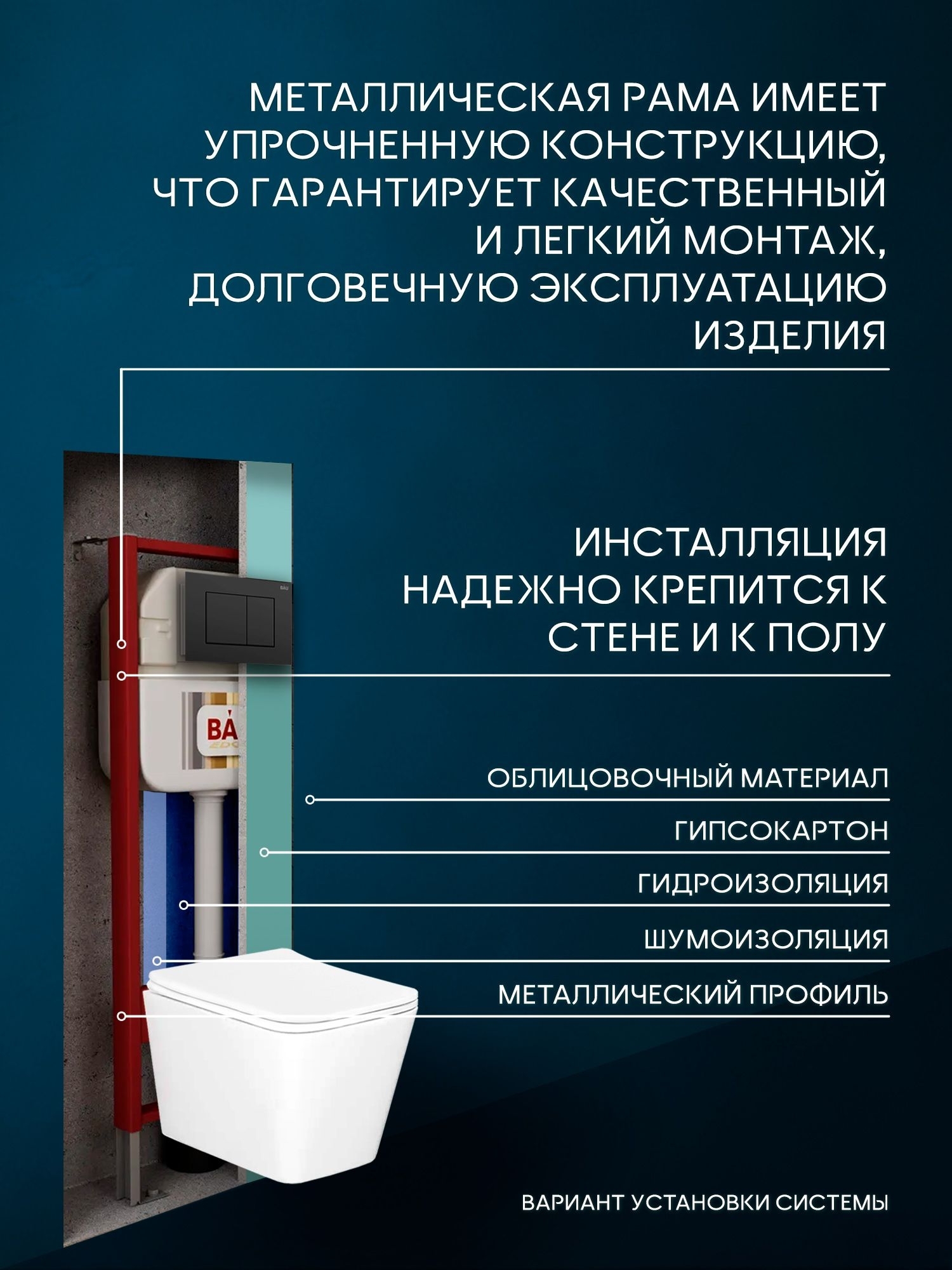Комплект BAU 6 в 1: рамная инсталляция BAU NEO 45, унитаз подвесной безободковый вихревой со скрытым сливом Bau Stil Hurricane-5, сиденье дюропласт микролифт, кнопка смыва BAU Stil , черная матовая