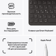 Планшет Apple iPad 2021 A2602 10.2