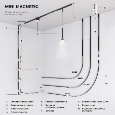 Трековый светильник Mini Magnetic 22W 3000K (черный) 85169/01