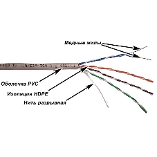 Кабель TWT UTP, серии XS, 4 пары, Кат.5e, PVC, серый, 305 метров