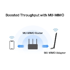 Mercusys MA30H AC1300 Двухдиапазонный Wi-Fi USB-адаптер высокого усиления
