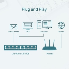 Коммутатор TP-Link LS1008 8x100Mb неуправляемый
