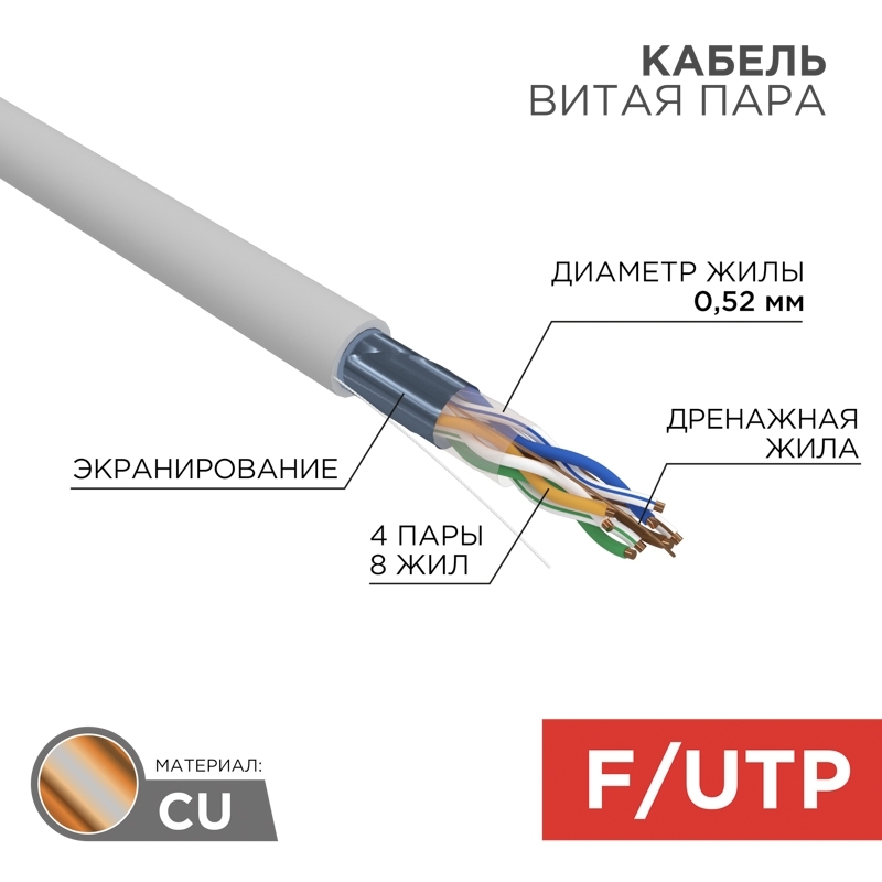 Кабель витая пара Rexant F/UTP, cat.5e, ZH нг(А)-HF, 4х2х0,52мм, 24AWG, INDOOR, SOLID, серый, 305м PRO