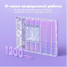 Графический планшет Parblo Intangbo SW USB Type-C фиолетовый