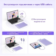 Графический планшет Parblo Intangbo SW USB Type-C фиолетовый