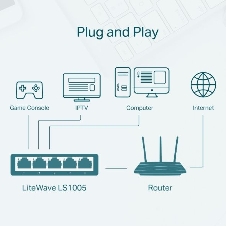 Коммутатор TP-Link LS1005, 5 портов Ethernet 100 Мбит/с