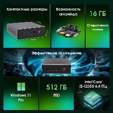 Мини ПК Digma Pro Minimax U1 i5 1235U (1.3) 16Gb SSD 512Gb Iris Xe Win11Pro GbitEth WiFi BT 60W темно-серый/черный (DPP5-ADXW05)