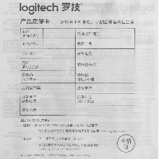 Мышь беспроводная Logitech M186 черный/серый, 1000 dpi, радиоканал, USB, кнопки - 3