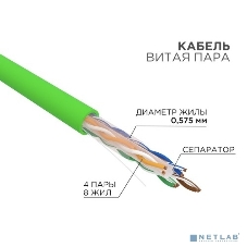 Кабель витая пара Rexant U/UTP, CAT 6, нг(А)-LSLTx, 4х2х0,575мм, 23AWG, INDOOR, SOLID, зеленый, 305м