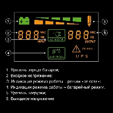 Источник бесперебойного питания ExeGate Smart LB-2000.LCD.AVR.8C13 (2000VA/1200W, цветной LCD, AVR, 8 хC13, батарея 12V 9Ah - 2 шт., металлический корпус, Black)