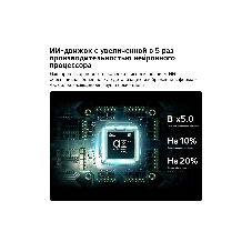 Телевизор LG 55