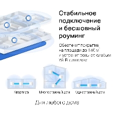 Бесшовный Mesh роутер Mercusys Halo H30G(2-pack) AC1300 10/100/1000BASE-TX