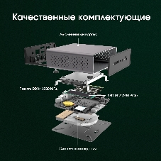 Мини ПК Digma Pro Minimax U1 i5 1235U (1.3) 16Gb SSD 512Gb Iris Xe Win11Pro GbitEth WiFi BT 60W темно-серый/черный (DPP5-ADXW05)