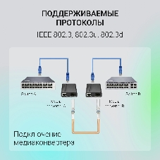 Медиаконвертер Digma DMC-1G53-20B