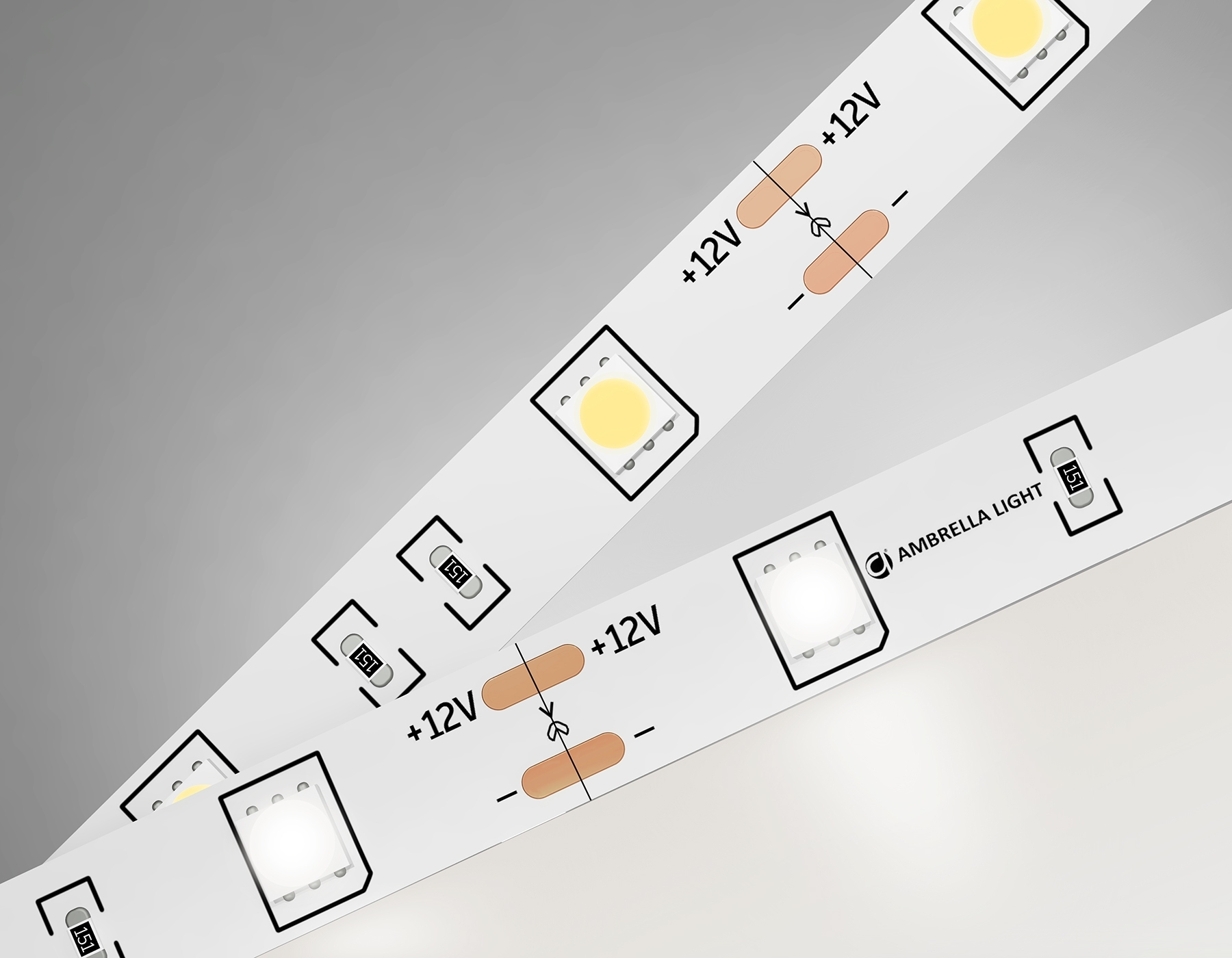Светодиодная лента Ambrella light GS1802 5050 30Led/ 7.2W m/ 12V IP20 4500K/ 5000*10*1.87mm (2 конт.)