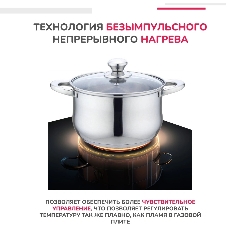 Индукционная варочная панель Simfer H30I72S002 черный