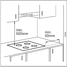 Индукционная варочная поверхность Electrolux EIV83443BW, 4 конфорки, с зоной расширения, стеклокерамика, 7200 Вт
